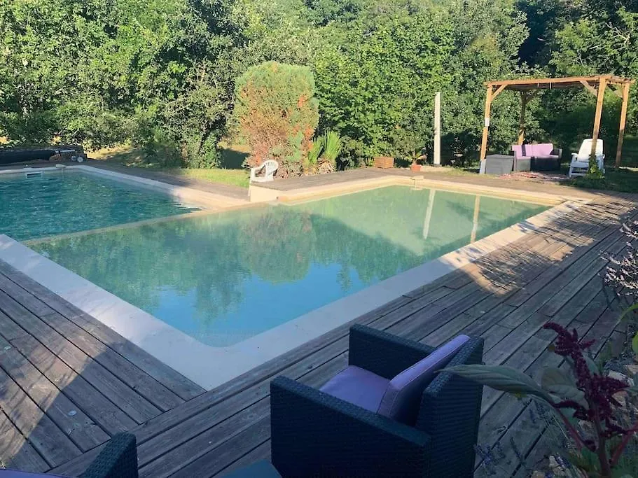 La Petite Maison De Larroque Cassagnes  France